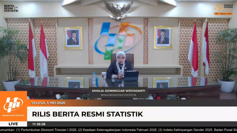 Program MBG dan Kopdes Merah Putih Topang Kuat Pertumbuhan Ekonomi Kuartal I 2026