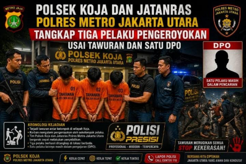 Respon Cepat Polsek Koja Ungkap Kasus Pengeroyokan Pascatawuran, Tiga Terduga Pelaku Ditangkap dan Satu Masuk DPO