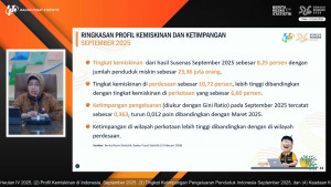 Tingkat Ketimpangan Indonesia Turun per September 2025, Penurunan Tertinggi di Perkotaan