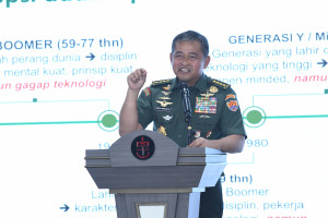 Kasad: Mahasiswa Punya Peran Besar Dalam Memperkuat Karakter Bangsa